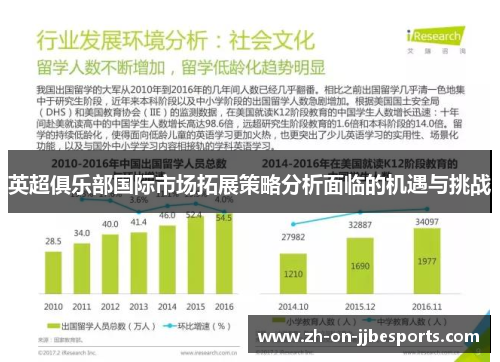 英超俱乐部国际市场拓展策略分析面临的机遇与挑战