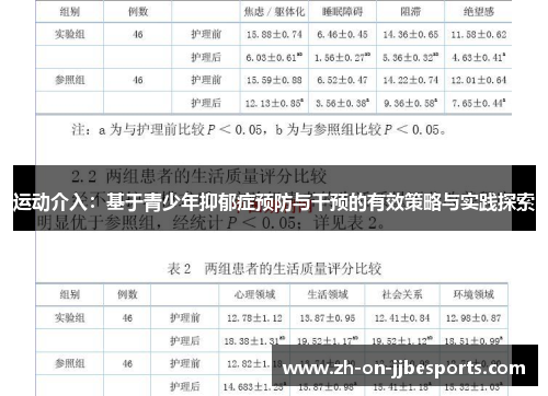 运动介入：基于青少年抑郁症预防与干预的有效策略与实践探索