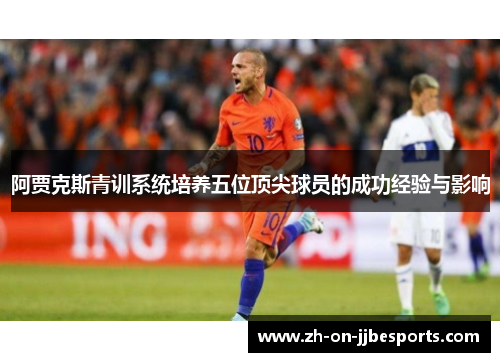 阿贾克斯青训系统培养五位顶尖球员的成功经验与影响