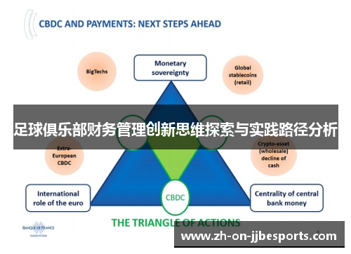 足球俱乐部财务管理创新思维探索与实践路径分析