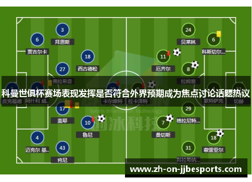 科曼世俱杯赛场表现发挥是否符合外界预期成为焦点讨论话题热议