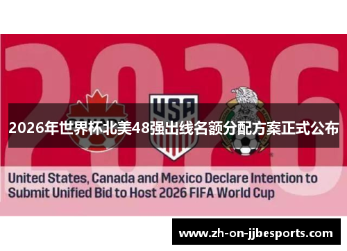 2026年世界杯北美48强出线名额分配方案正式公布