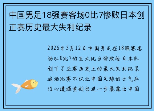 中国男足18强赛客场0比7惨败日本创正赛历史最大失利纪录